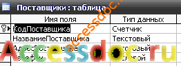Скачать базу данных (БД) «Книжный магазин» MS Access