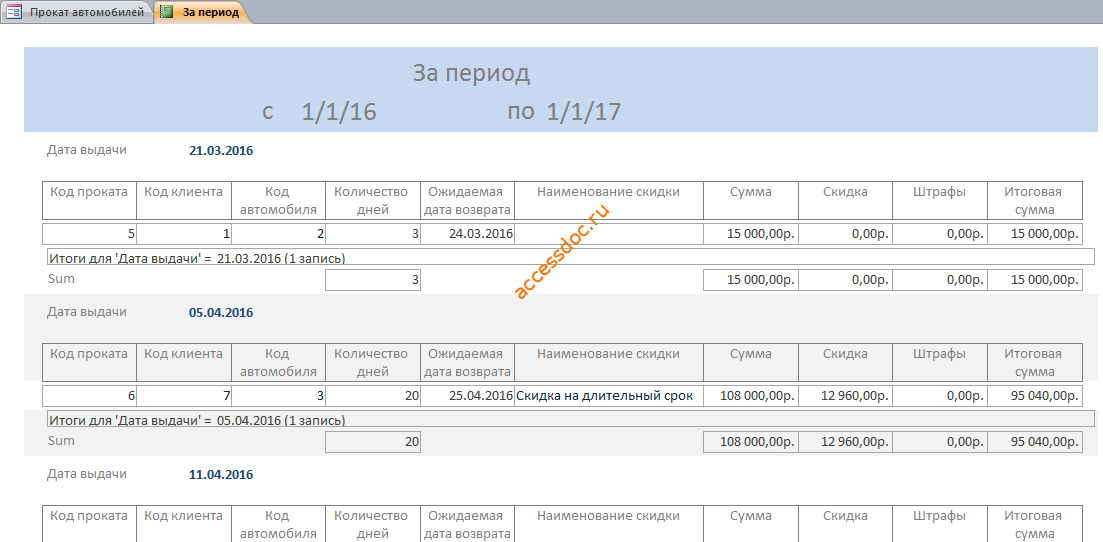 Скачать пример готовой базы данных "Прокат автомобилей". Отчёт «За период».