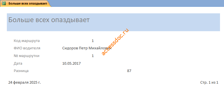Отчет Больше всех опаздывает