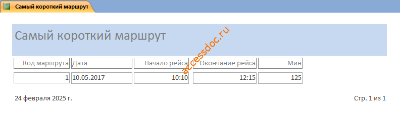 Отчет Самый короткий маршрут