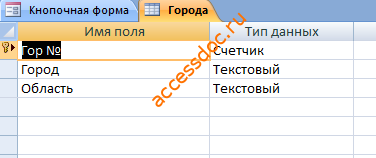 Скачать базу данных (БД) «Регистрация брака и новорожденных» MS Access