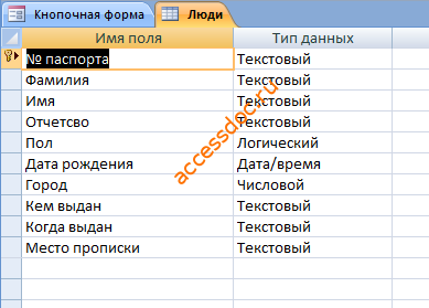 Скачать базу данных (БД) «Регистрация брака и новорожденных» MS Access