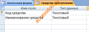 Скачать базу данных (БД) «Статистика по преступлениям» MS Access