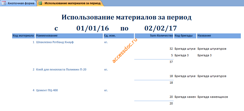 База данных «Строительная фирма». Отчёт «Использование материалов за период».