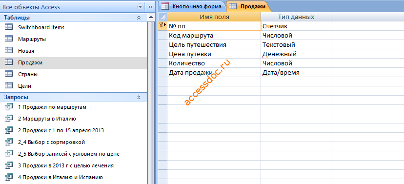 Рис.3 Готовая база данных "Турагентство". Таблица "Продажи".