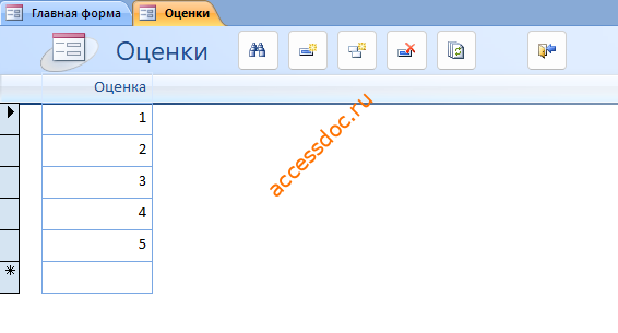 Скачать базу данных access Учёт успеваемости студентов ВУЗа (кафедры). Оценки
