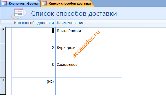 Скачать готовую бд "Ведение заказов". Список способов доставки.